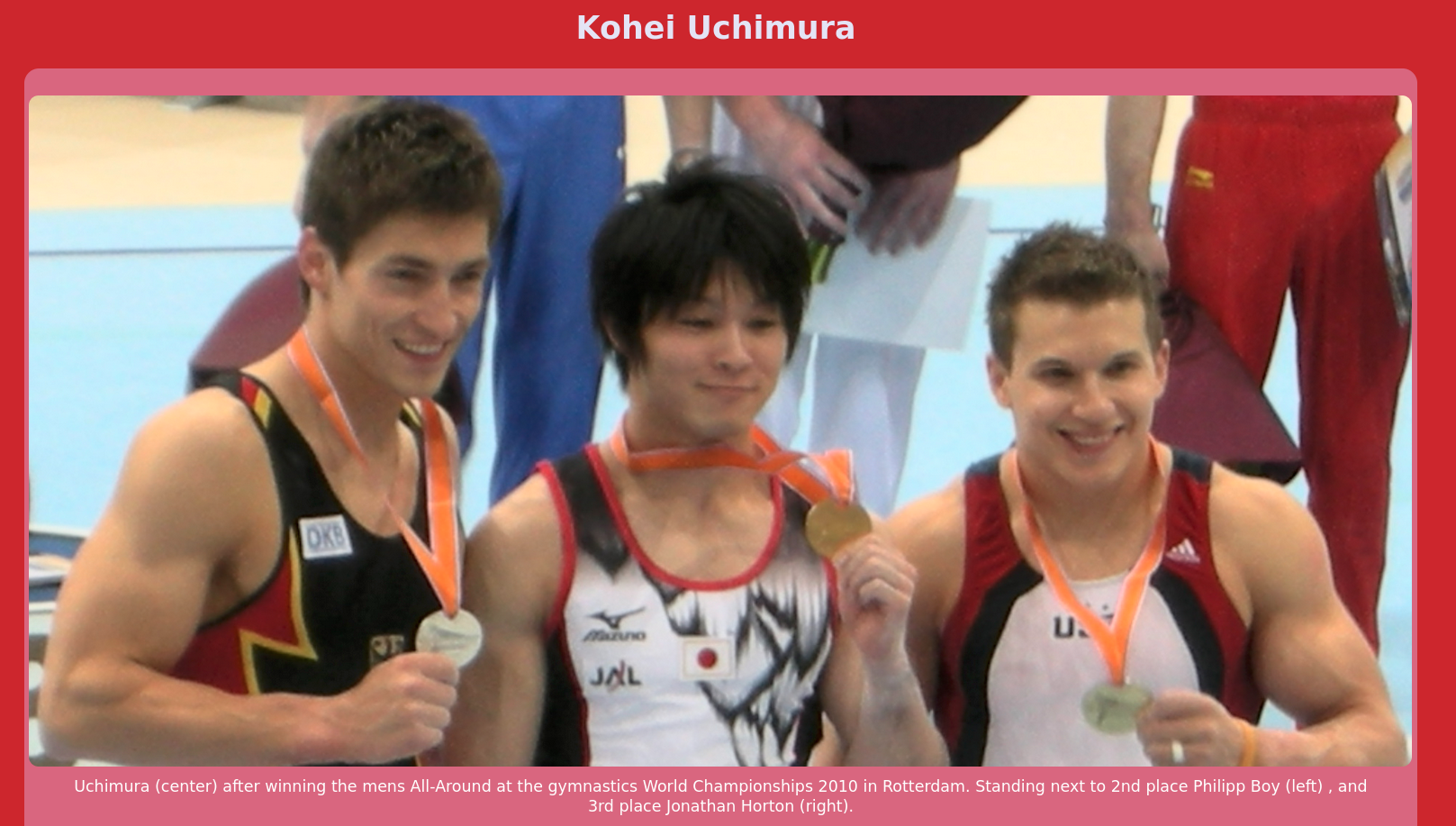 Tribute Page to Kohei Uchimura